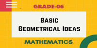 Basic Geometrical Ideas class 6 mathematics