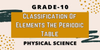 Classification of elements the periodic table Class 10