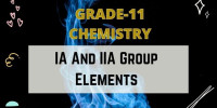 IA And IIA Group Elements Class 11 Chemistry