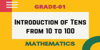 Introduction of Tens from 10 to 100 class 1 mathematics
