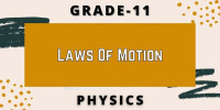 Laws Of Motion Class 11 