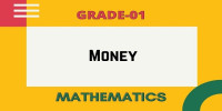 Money class 1 mathematics