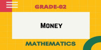 Money class 2 Mathematics