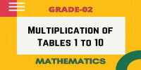 Multiplication of tables 1 to 10 class 2 mathematics