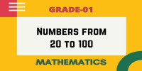 Numbers from 1 to 100 mathematics class 1