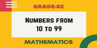 Numbers from 10 to 99 class 2 mathematics