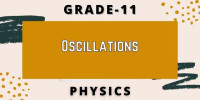 Oscillations Class 11 