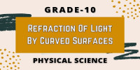 Refraction of light by curved surfaces class 10 physical science