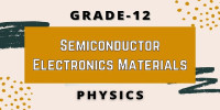 Semiconductor Electronics Materials Devices And Simple Circuits