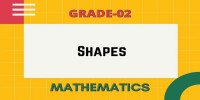 Shapes class 2 mathematics