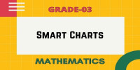 Smart charts class 3 mathematics