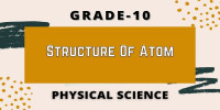 Structure of Atom class 10 physical science